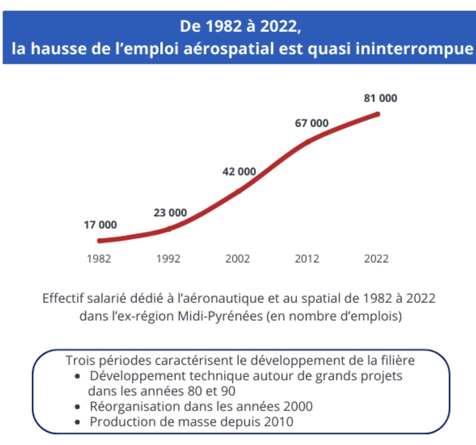 Laurent ESQUENET - GOXES tweet media
