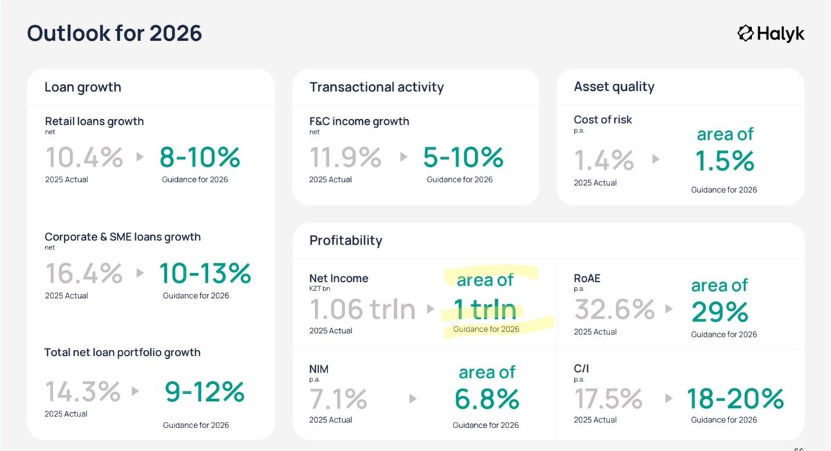 Researching Global Stocks tweet media