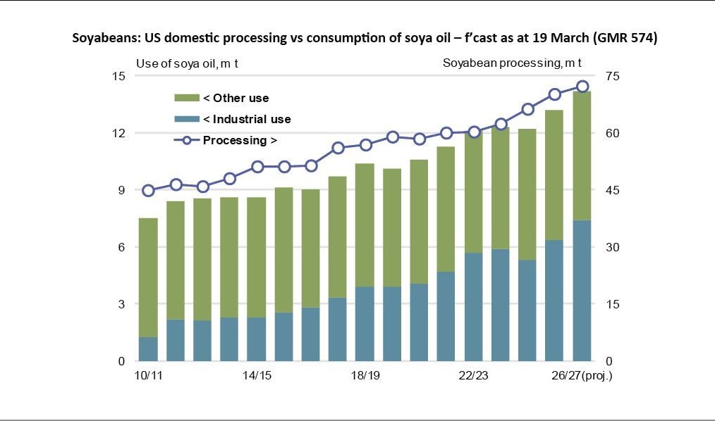 Gaurav kochar tweet media