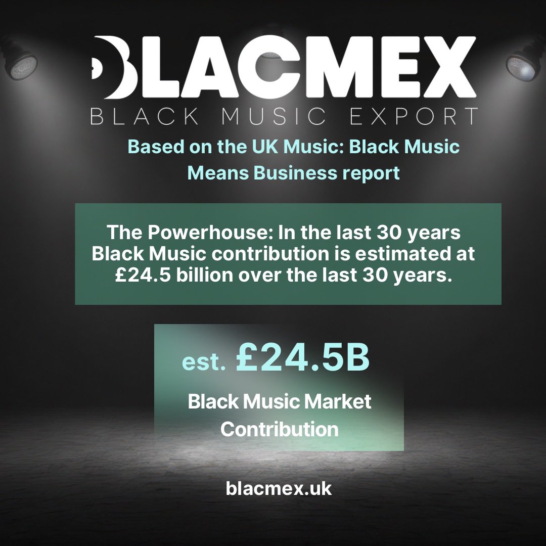 BLACMEX tweet media