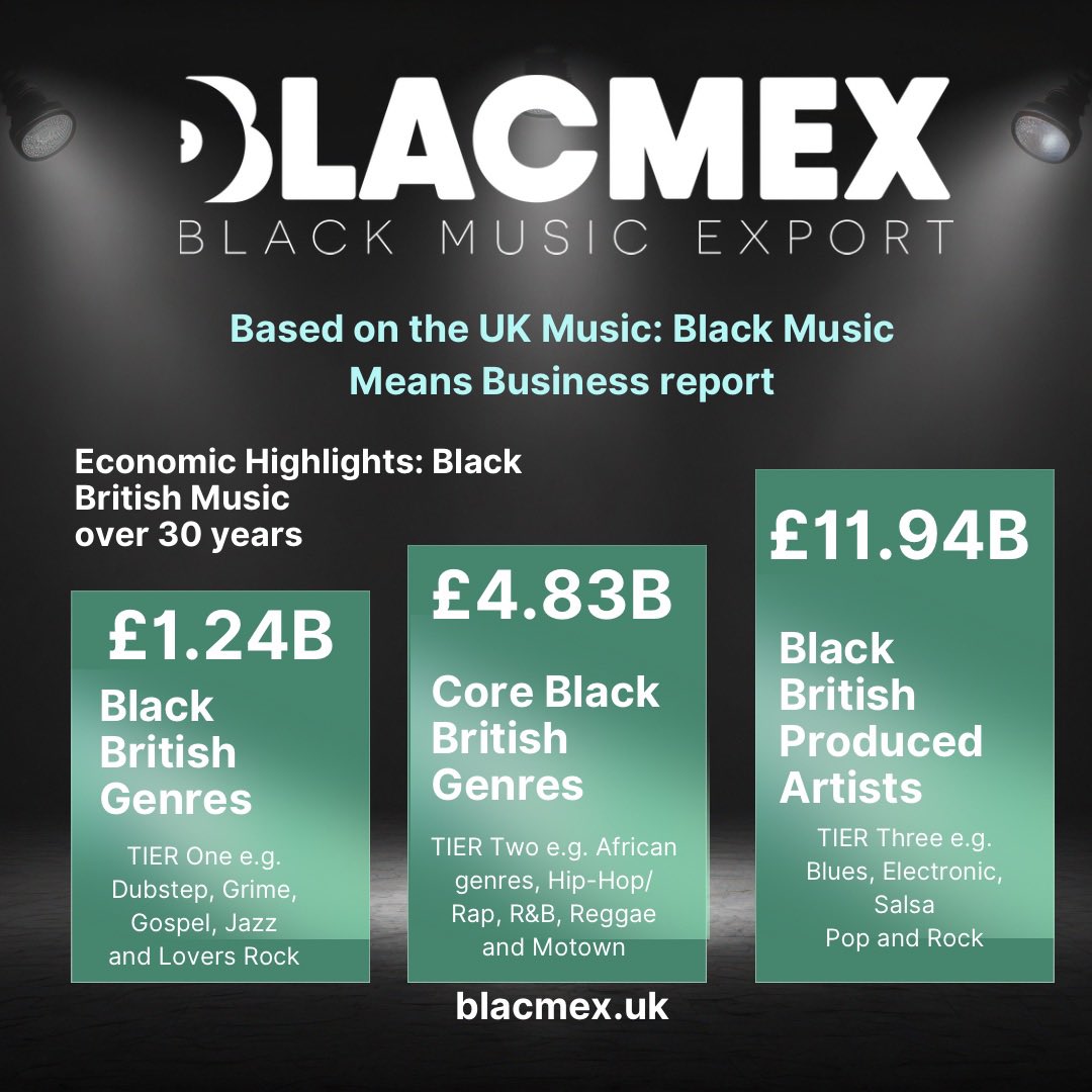 BLACMEX tweet media