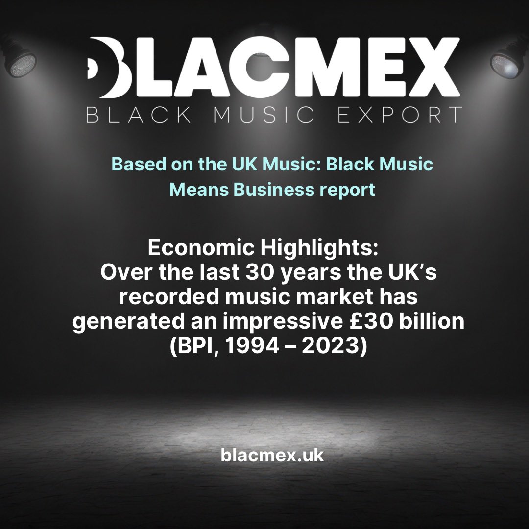 BLACMEX tweet media
