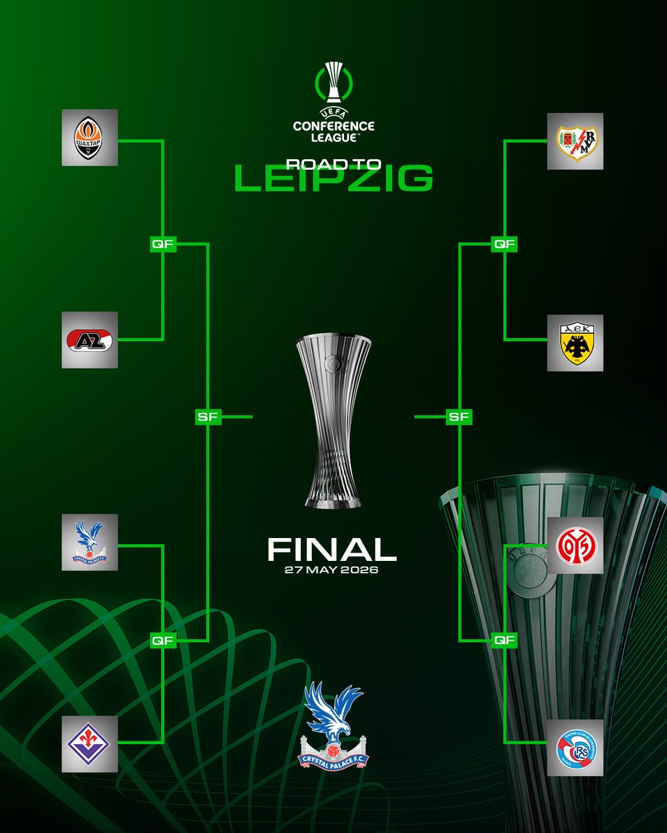 Crystal Palace F.C. tweet media