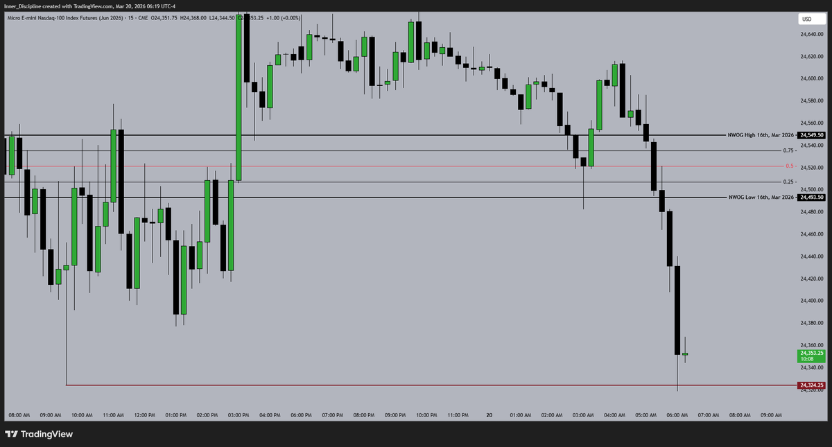 Disciplined_trader tweet media