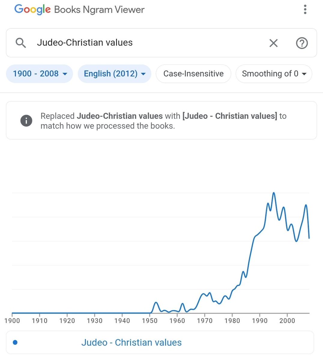 CatoThistlewood tweet media