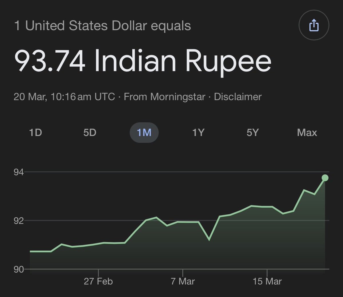 Ayush Saxena tweet media