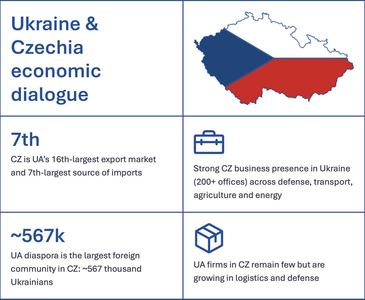CES Ukraine tweet media