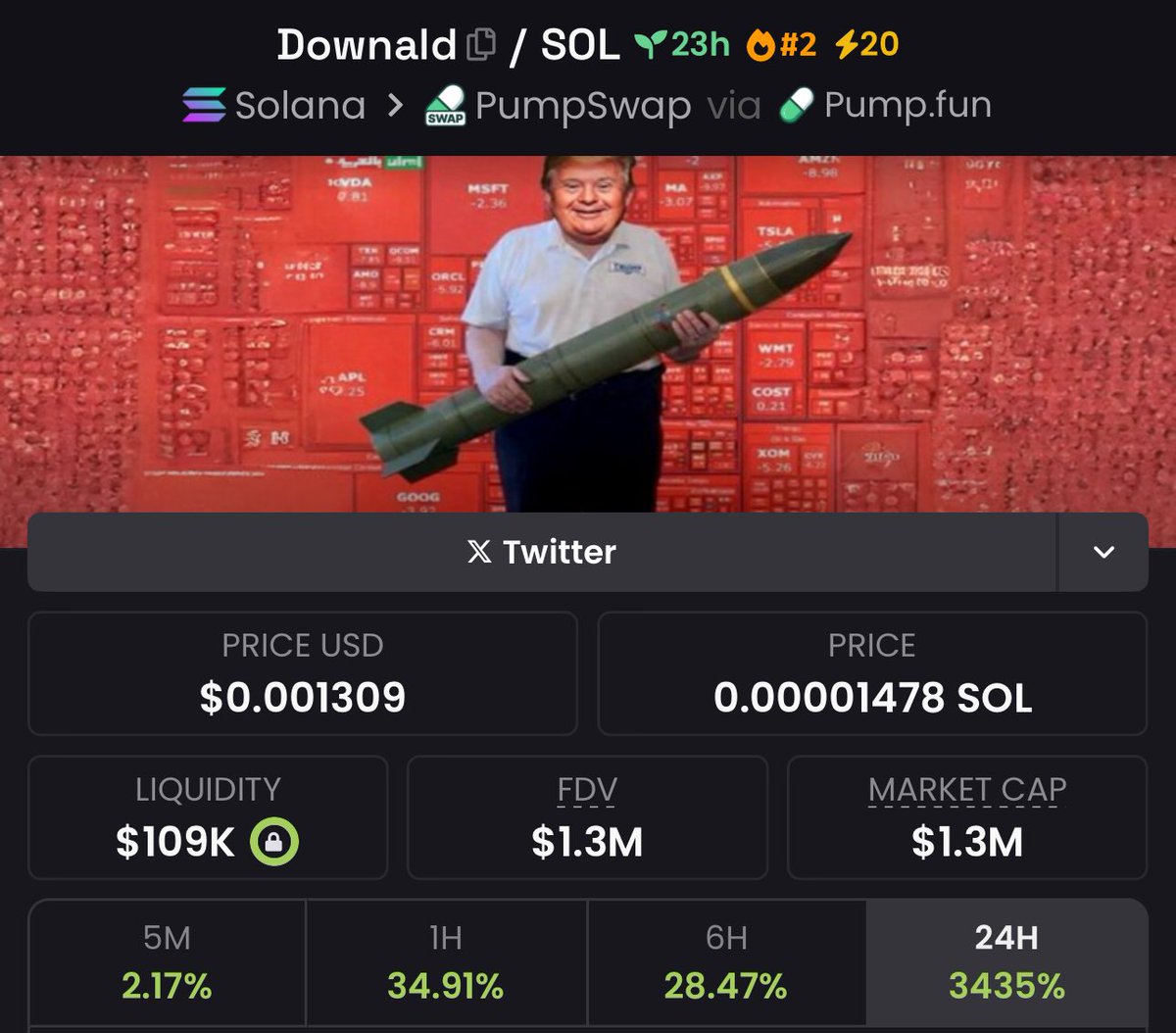 Sean Anthony tweet media