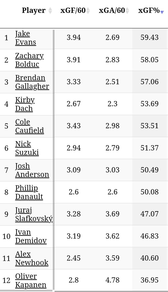 HabsFinn tweet media