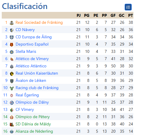 Principado de Dâlnia tweet media