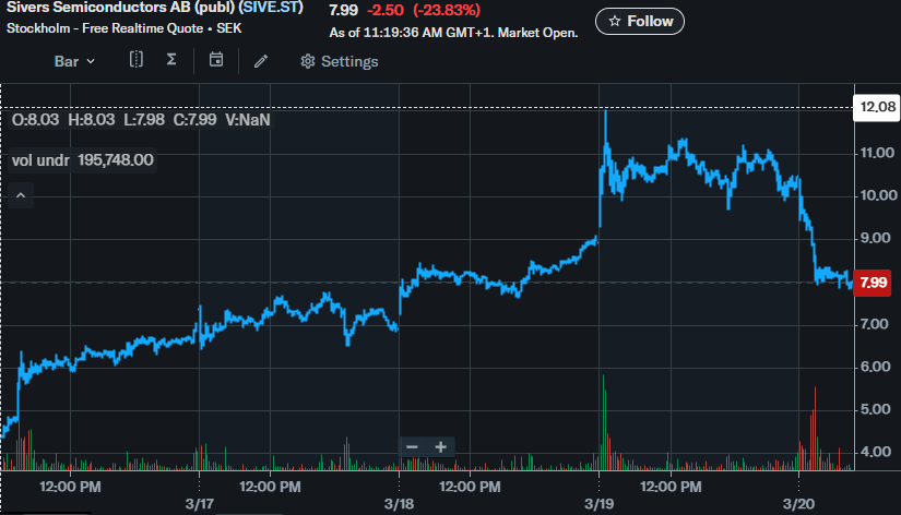 Finn Stockinger tweet media