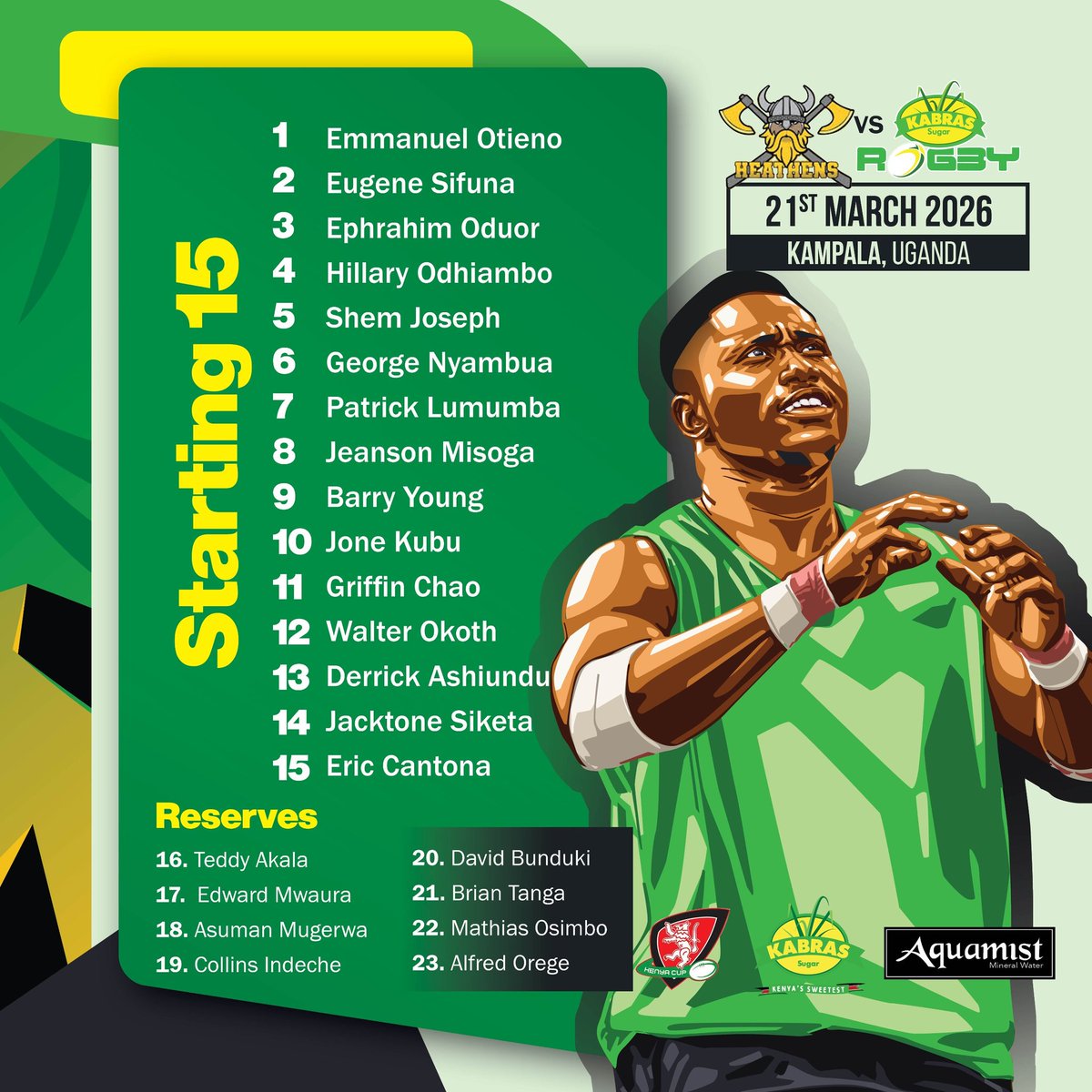 Kabras Sugar RFC tweet media