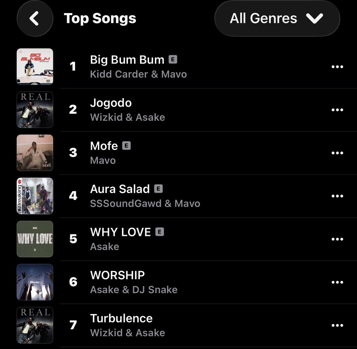 harrrsha tweet media