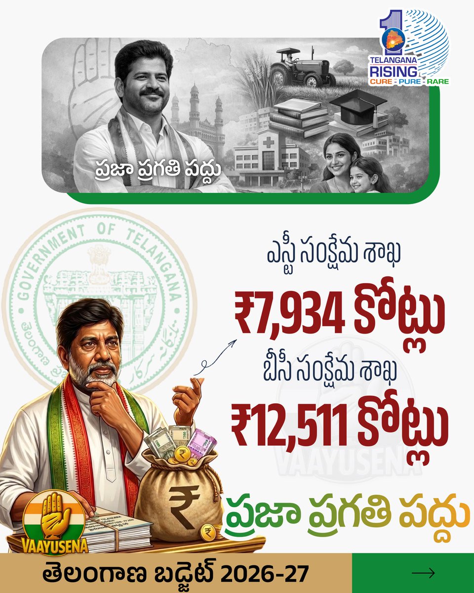 VaayuSena tweet media