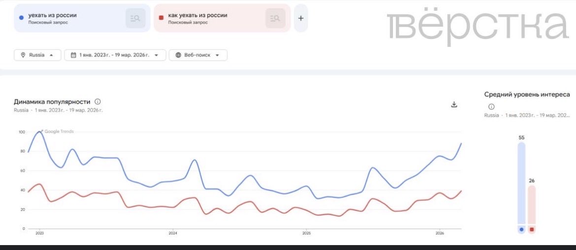 Darja Stomatova tweet media