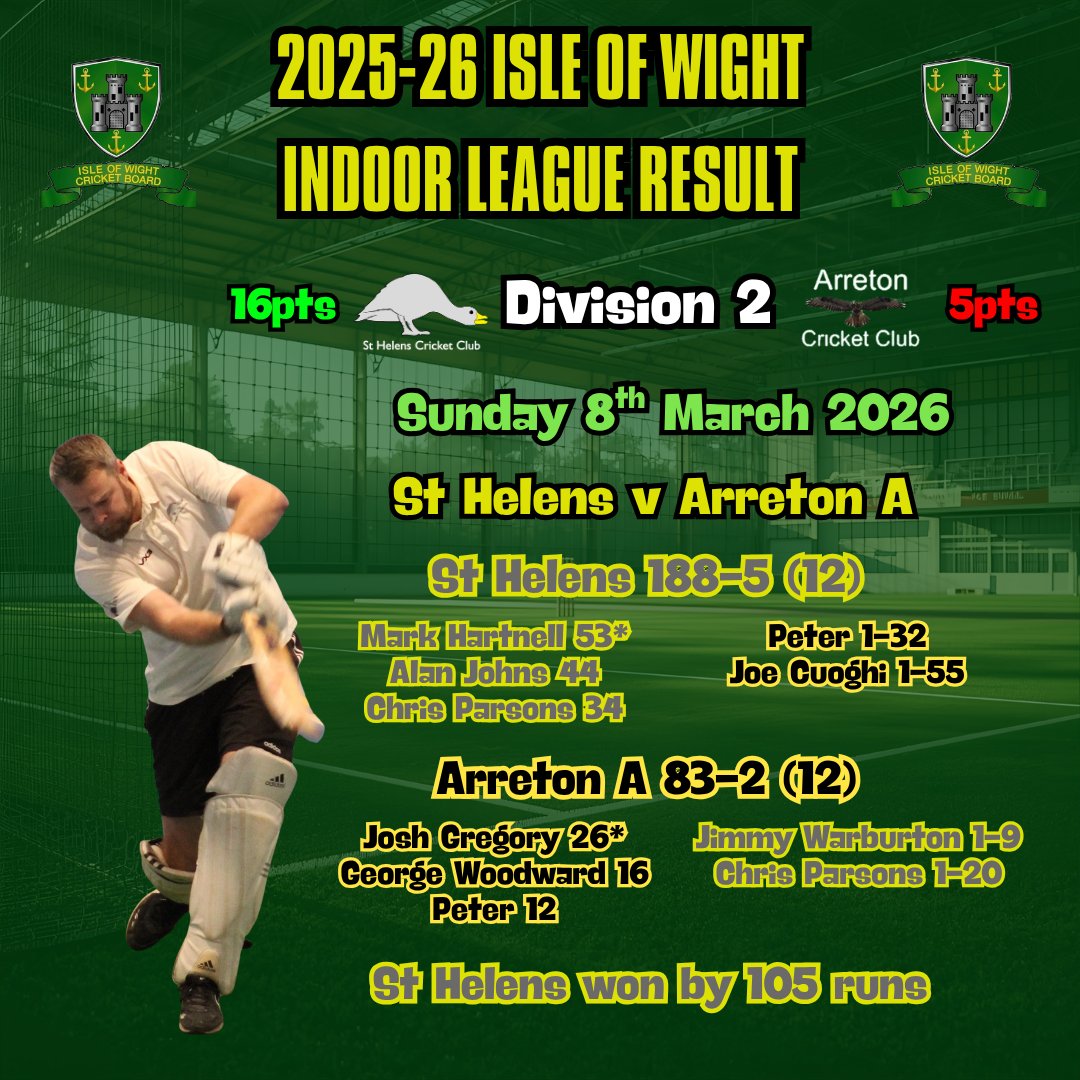 Isle of Wight Cricket tweet media