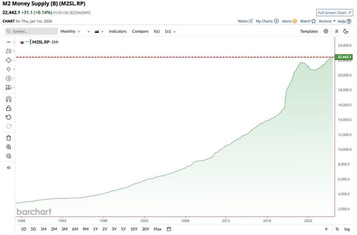 CryptoSavingExpert ® tweet media