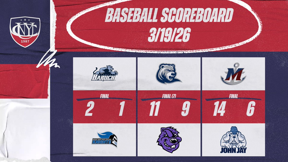 CUNY Athletic Conference tweet media