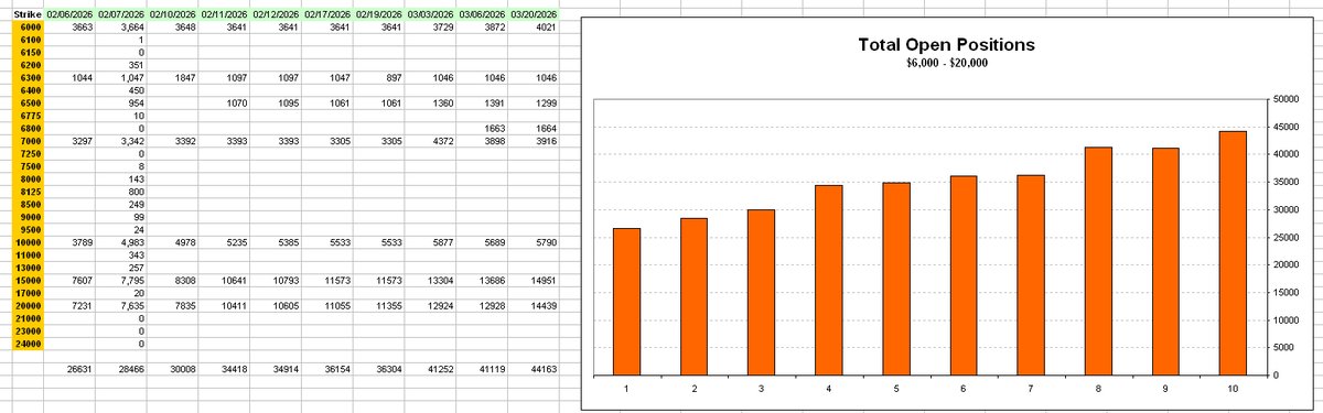 GoldFish Charts tweet media