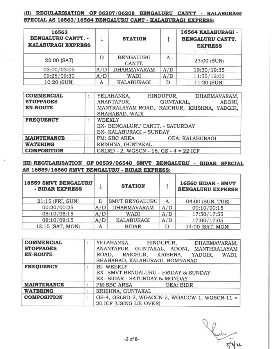Kalyana-Karnataka Railway Development tweet media