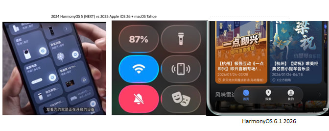 Living In Harmony ⭕🔥🥉🏅🕊🦾🆙🆗🎯🔑💼🛡️👑🇨🇪🇺 tweet media