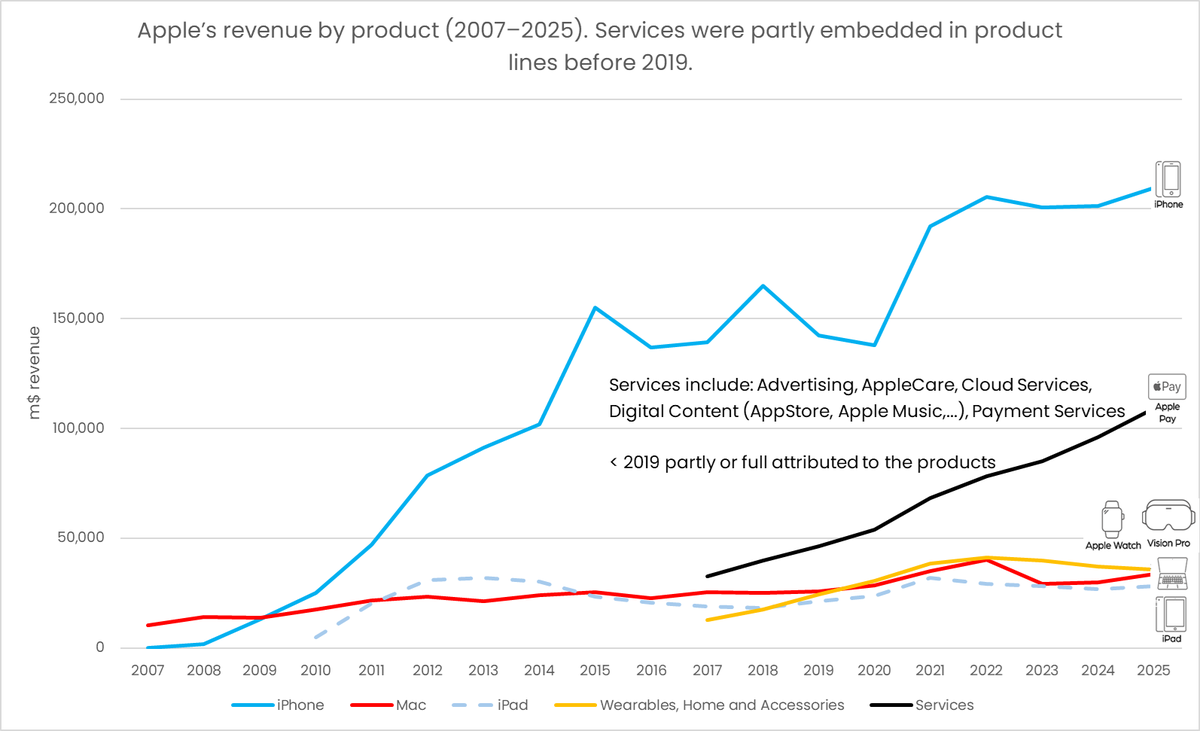 beyond-mythos tweet media