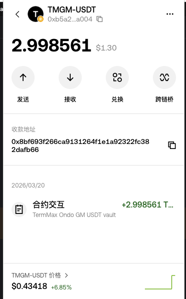 区块链日记 🐬TermMax tweet media