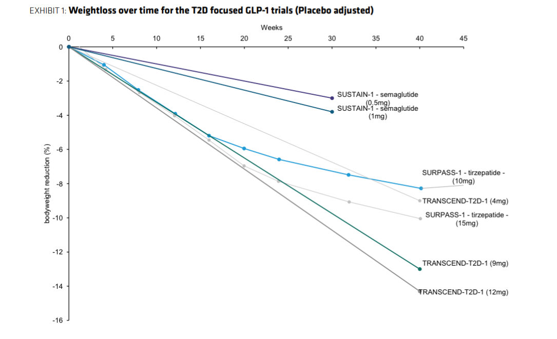Ashwin Sharma tweet media