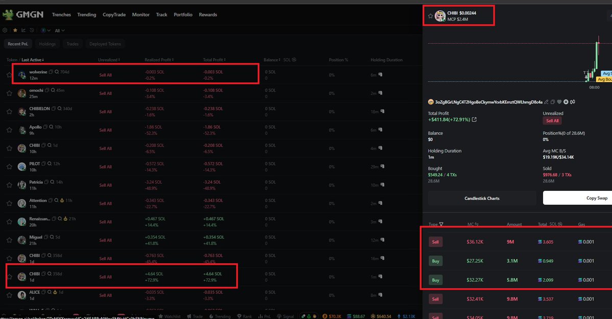 Trenchers Diary tweet media