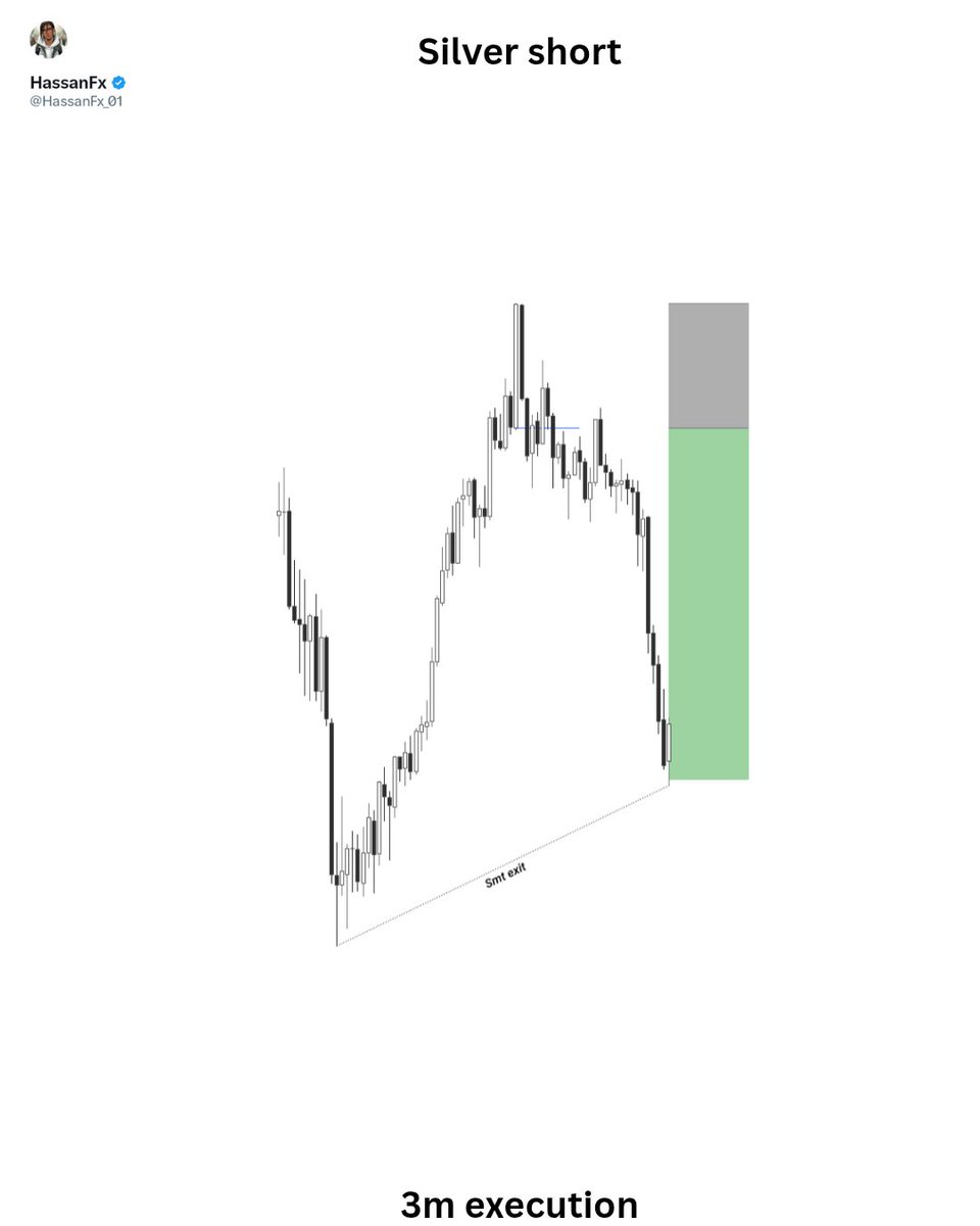 HassanFx tweet media