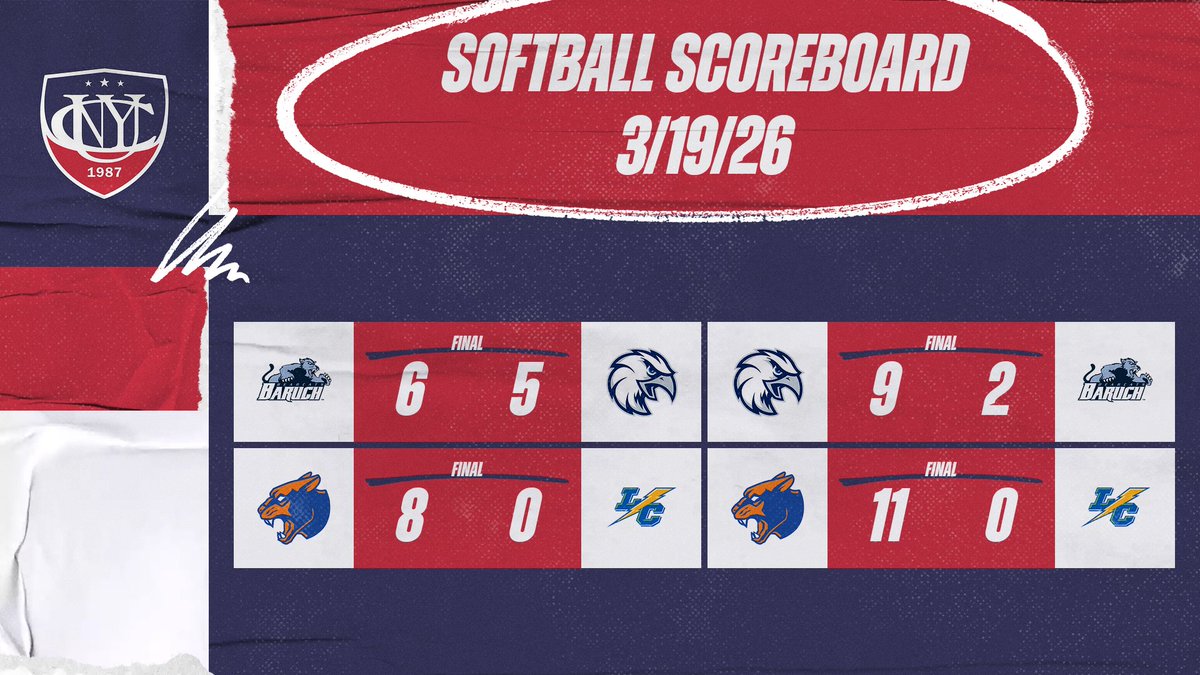 CUNY Athletic Conference tweet media