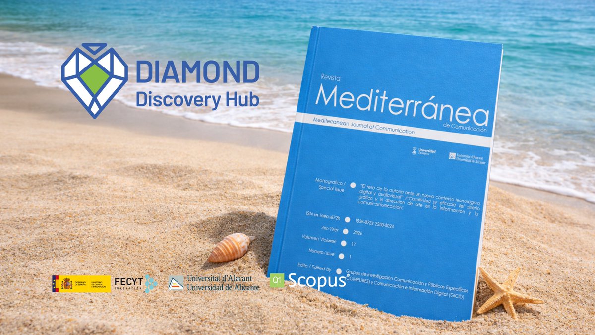 Revista Mediterránea tweet media