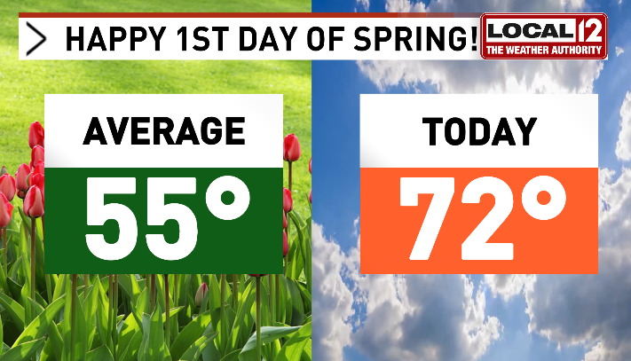 Tera Blake tweet media