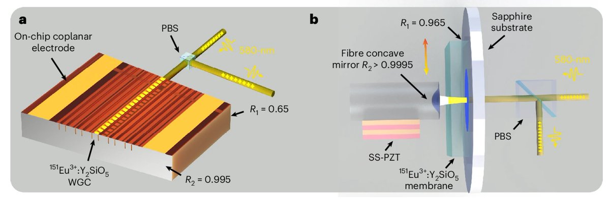 Nature Photonics tweet media