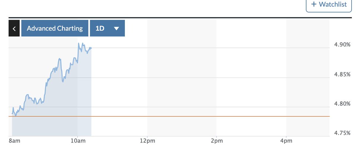 Liam Halligan tweet media