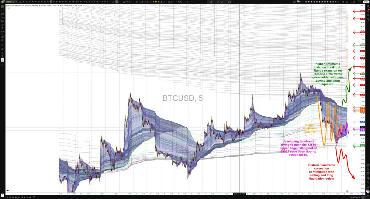 VWAP Jesus tweet media