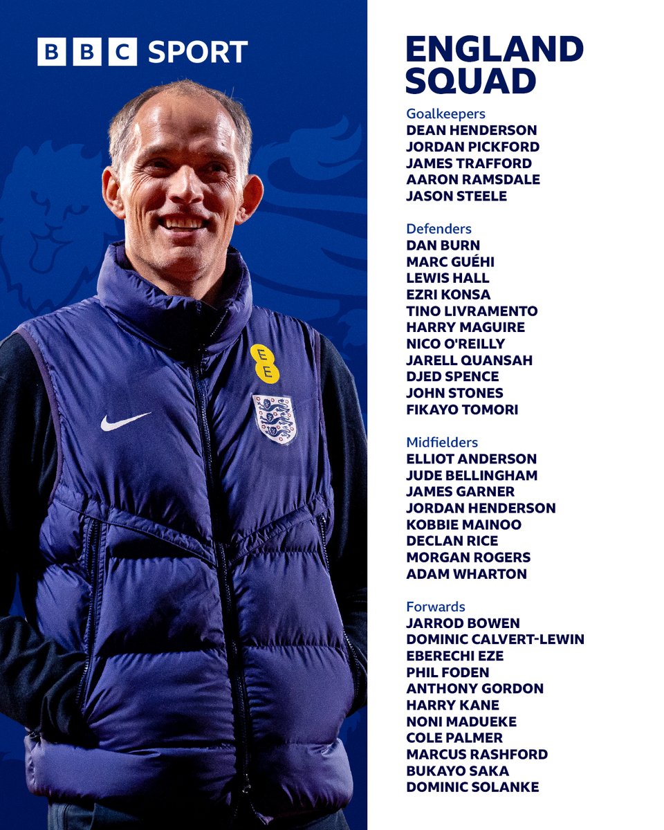 BBC Sport tweet media