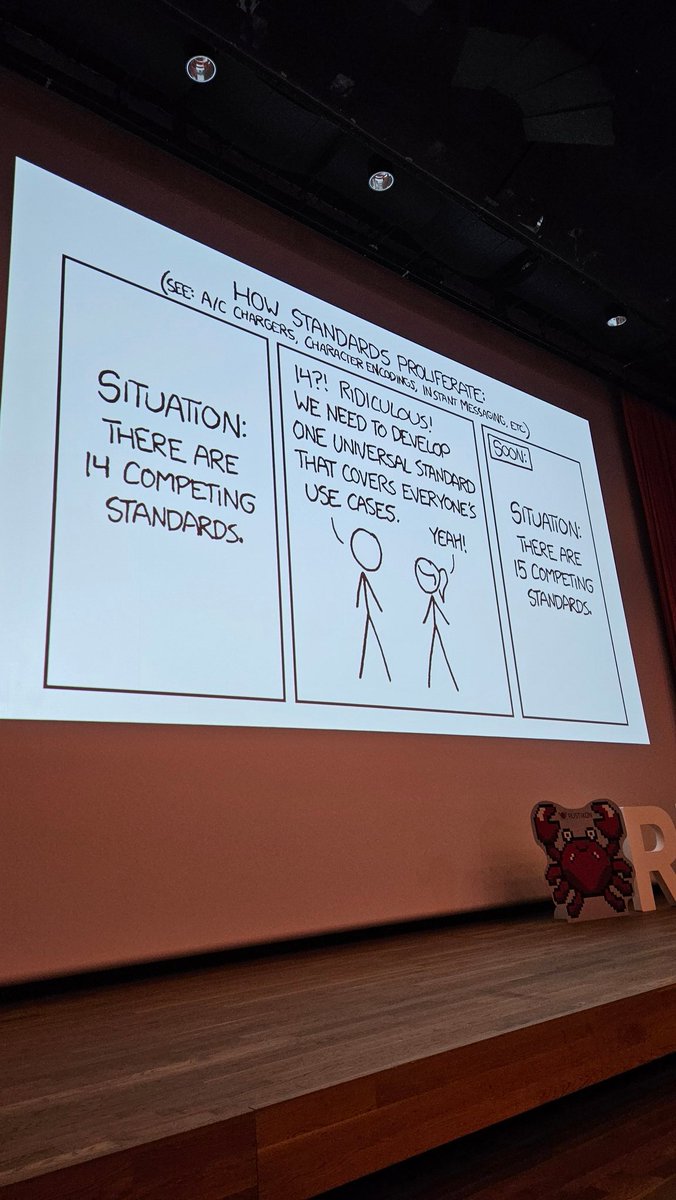 rustikonconf's tweet photo. What is https://t.co/umCZigLrFp and how does it compare to other profiling tools? @_pawurb in his practical, live-coding presentation showcases AI-powered Rust debugging session using hotpath MCP interface. https://t.co/2LBWOmbYuG
