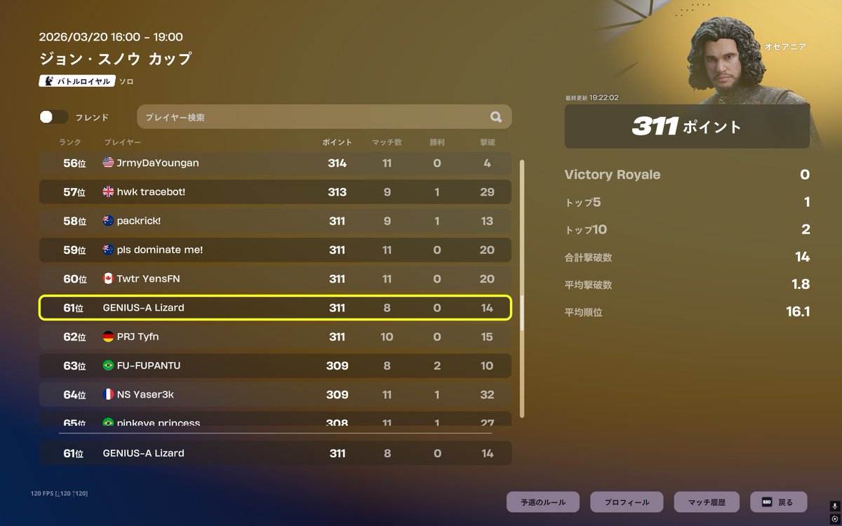 GENIUS-Aリザード / LIZARD🦎💫 tweet media