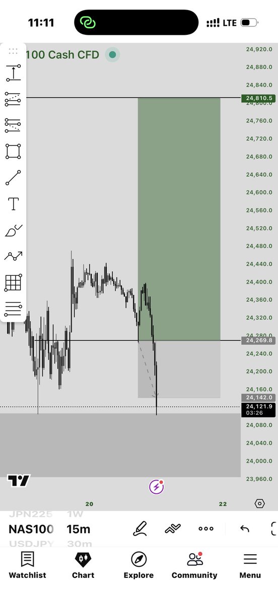 FranklinFx🧪🀄️ tweet media