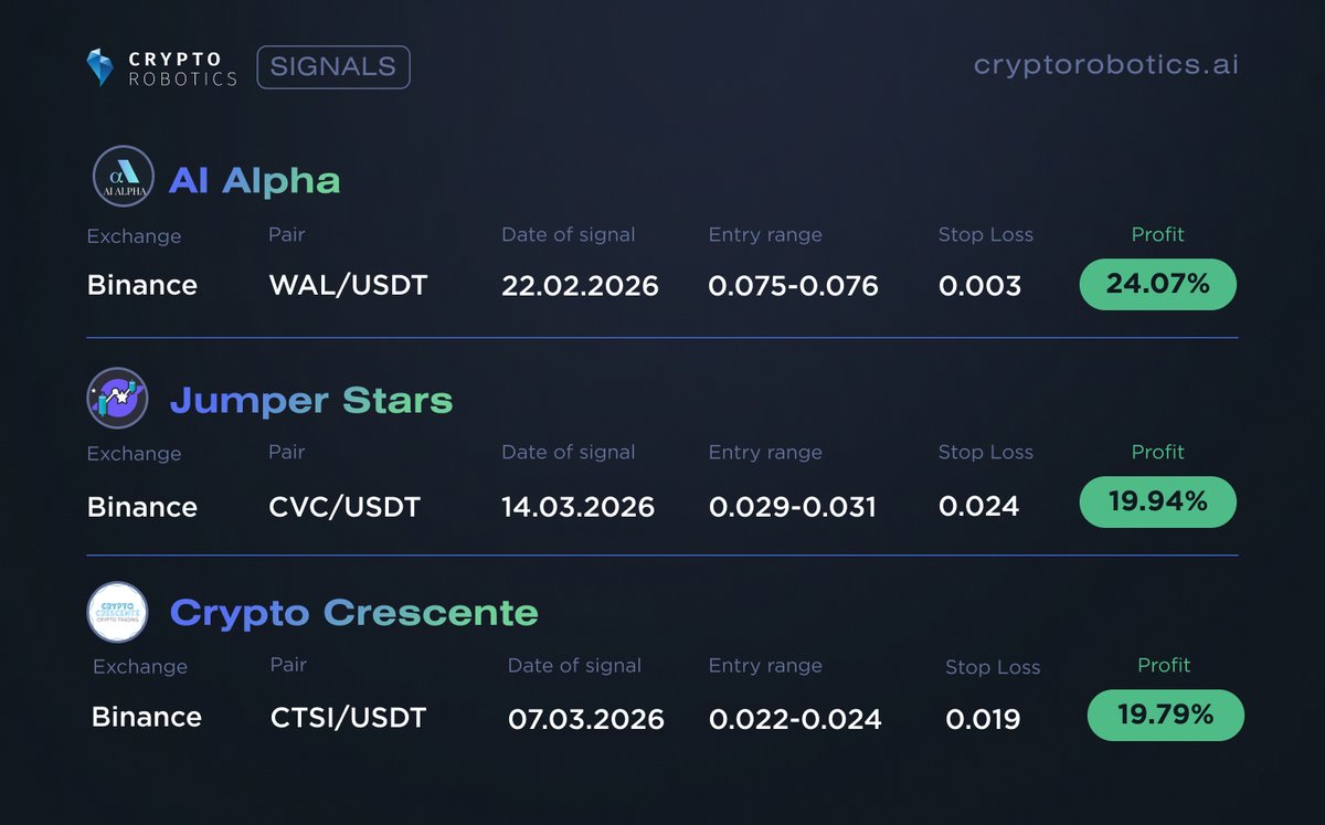 CryptoRobotics tweet media