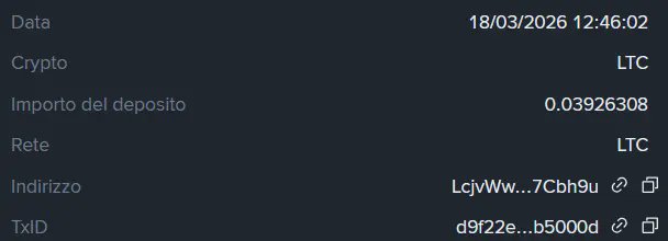 HyipMonitorItalia tweet media