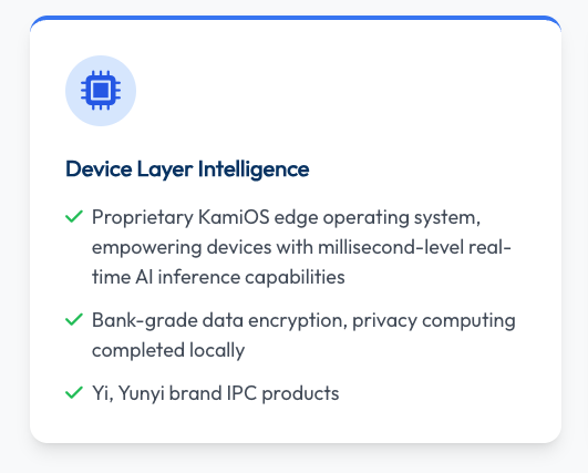 KamiHome's tweet photo. 🤯 Boom! The era of hardware silos is over.
OpenSens is no longer limited to the IPC sector. We are a universal AI brain for the following devices:
Millimeter-wave radar 、Sensors 、Wearables
Connect any device to gain instant AI intelligence and earn revenue by spending AI token https://t.co/KsmlnMLFsd