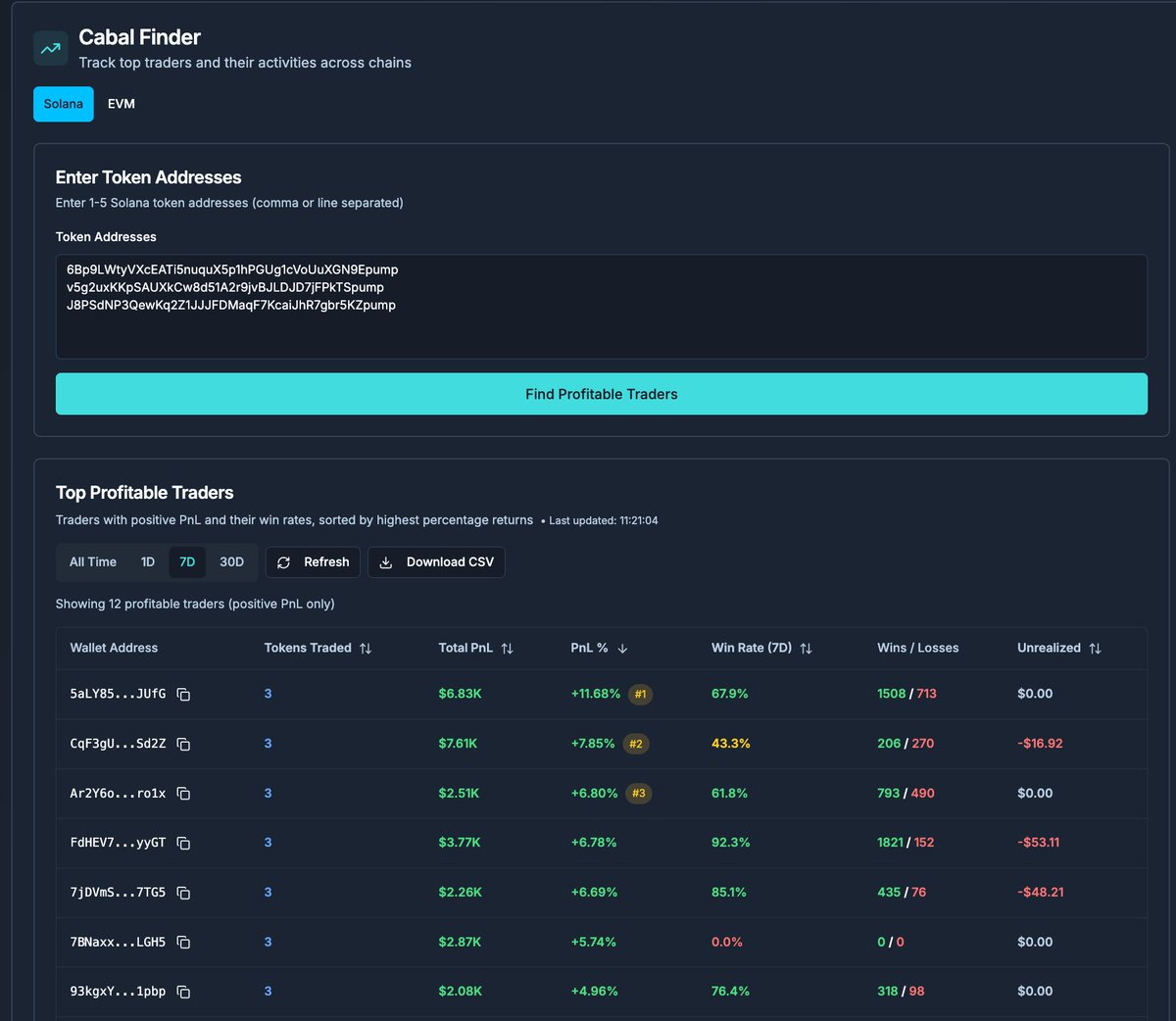 Coresight🔭 tweet media