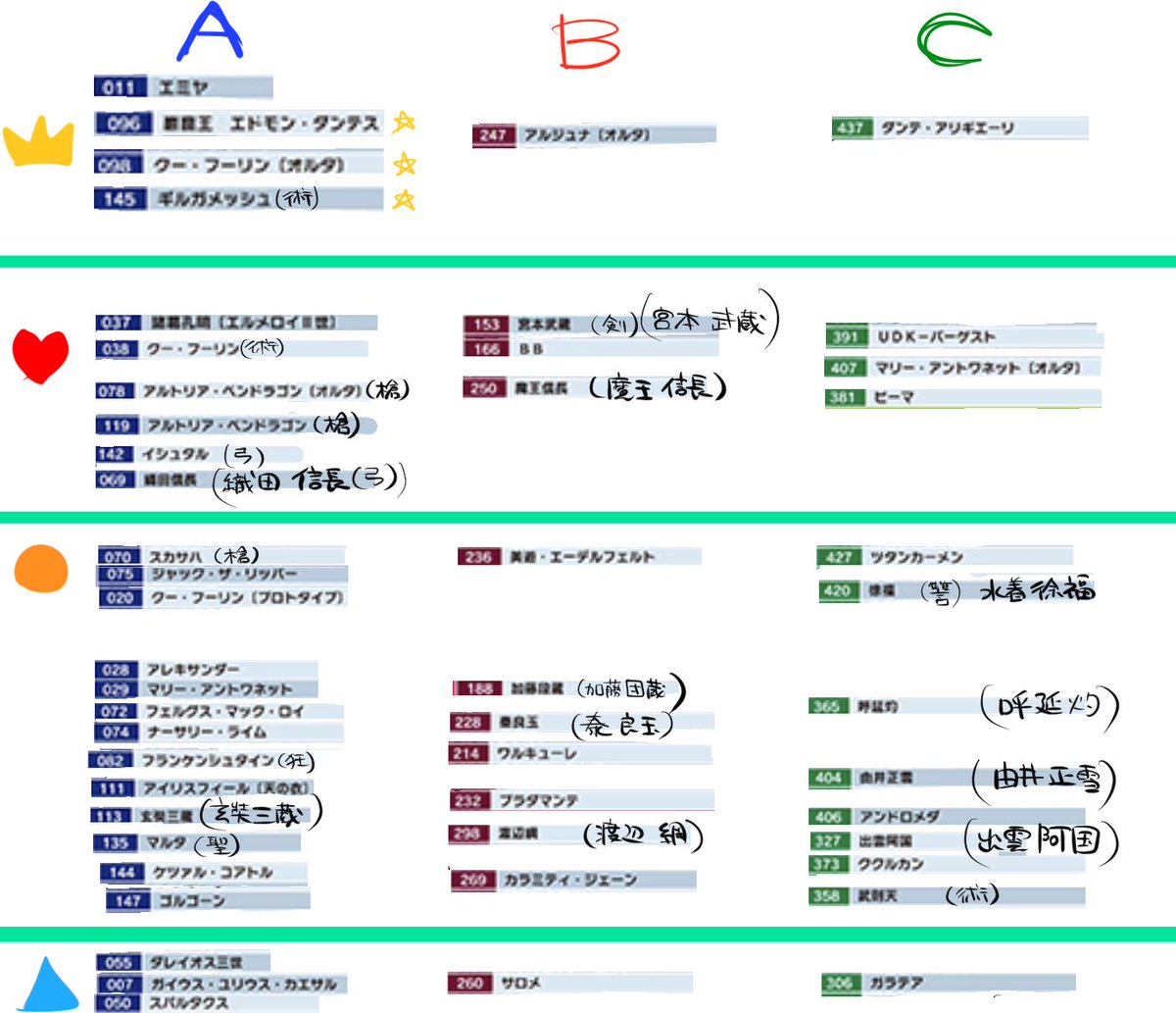 ひびきち＠交換垢 ツイフィ有 tweet media