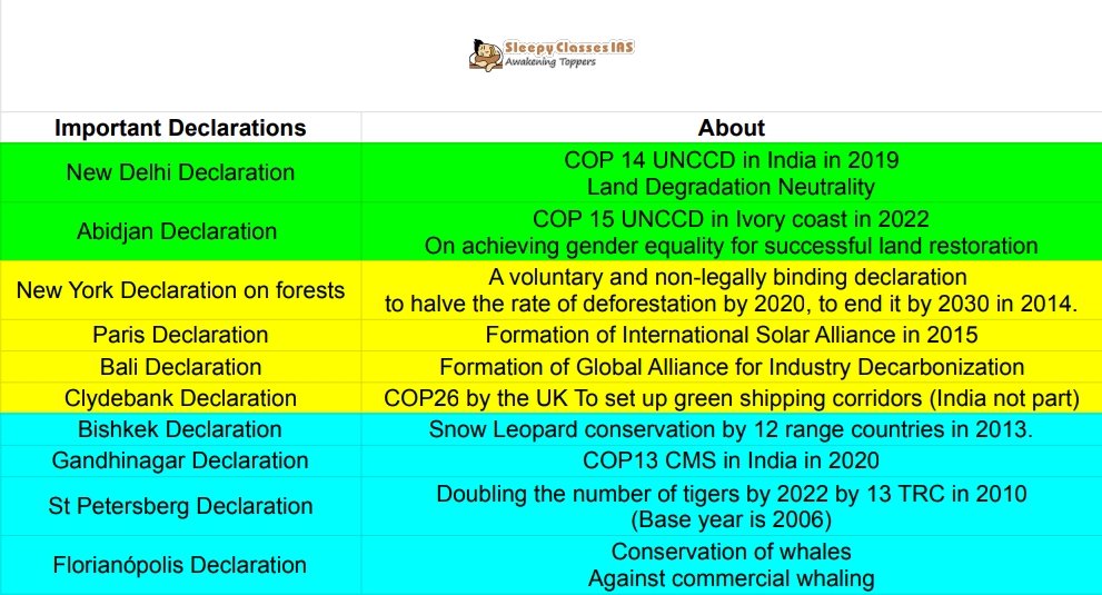 Sleepy Classes tweet media