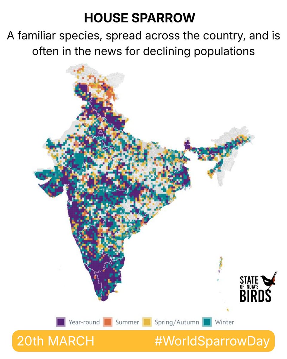State of India's Birds tweet media