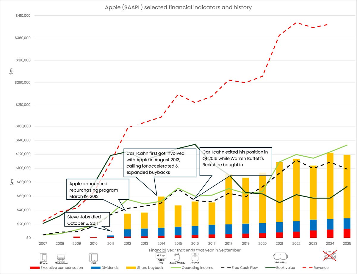 beyond-mythos tweet media