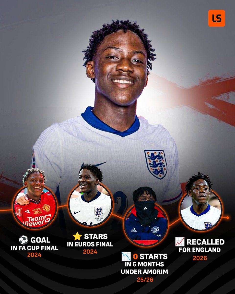 LiveScore tweet media