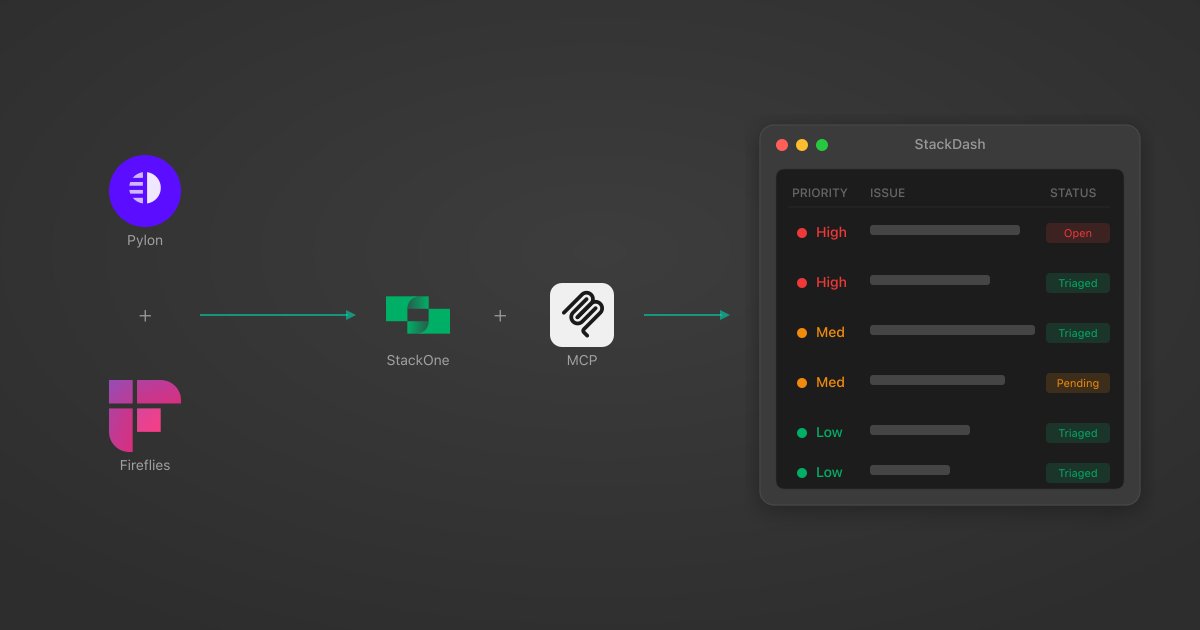 StackOne tweet media